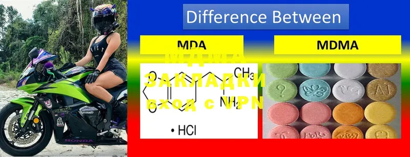 MDMA VHQ  что такое наркотик  kraken онион  Видное 